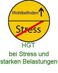 bei Stress und starken Belastungen, zur Gesundheitsvorsorge